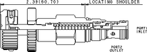 Sun-Hydraulics-RDBA-KBN