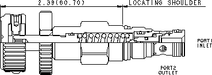 Sun-Hydraulics-RDBA-KCN