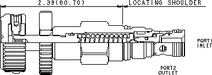 Sun-Hydraulics-RDBA-KEV