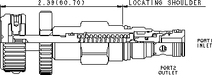 Sun-Hydraulics-RDBA-KSN