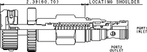Sun-Hydraulics-RDBA-KSV