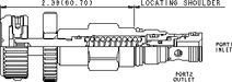 Sun-Hydraulics-RDBA-KWN