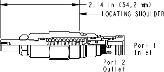 Sun-Hydraulics-RDBA-LAN