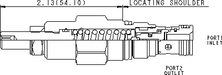 Sun-Hydraulics-RDBA-LDN
