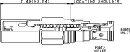 Sun-Hydraulics-RDDA-CCV
