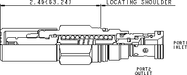 Sun-Hydraulics-RDDA-CWV