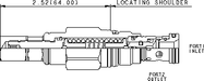 Sun-Hydraulics-RDDA-JDN