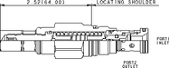 Sun-Hydraulics-RDDA-JWN