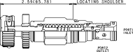 Sun-Hydraulics-RDDA-KBV