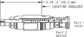 Sun-Hydraulics-RDDA-LBE