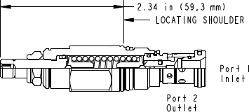 Sun-Hydraulics-RDDA-LBE