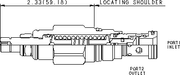 Sun-Hydraulics-RDDA-LDN