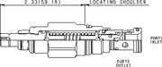 Sun-Hydraulics-RDDA-LSV