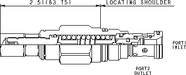 Sun-Hydraulics-RDDA-MCN