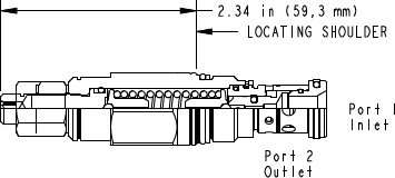 Sun-Hydraulics-RDDA-MDN