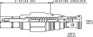 Sun-Hydraulics-RDDA-MEN
