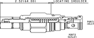 Sun-Hydraulics-RDDA-MSV