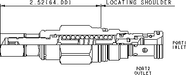 Sun-Hydraulics-RDDA-MWV