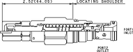 Sun-Hydraulics-RDDT-QAN