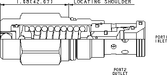 Sun-Hydraulics-RDFA-3CN