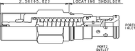 Sun-Hydraulics-RDFA-CAV