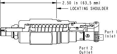 Sun-Hydraulics-RDFA-LAN