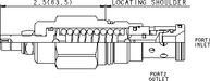 Sun-Hydraulics-RDFA-LAV