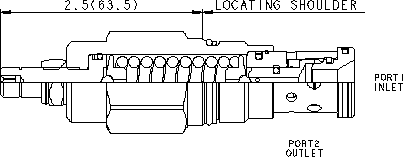 Sun-Hydraulics-RDFA-LAV