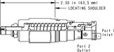 Sun-Hydraulics-RDFA-LCN