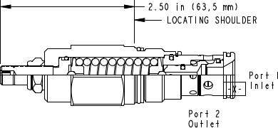 Sun-Hydraulics-RDFA-LCN