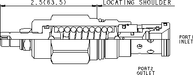 Sun-Hydraulics-RDFA-LCV