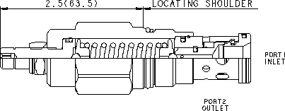 Sun-Hydraulics-RDFA-LEV