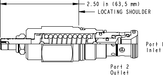 Sun-Hydraulics-RDFA-LWE
