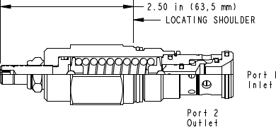 Sun-Hydraulics-RDFA-LWE