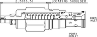 Sun-Hydraulics-RDFA-LWN