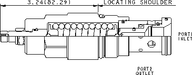 Sun-Hydraulics-RDHA-LBN