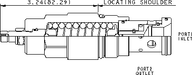 Sun-Hydraulics-RDHA-LDN