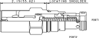 Sun-Hydraulics-RGFA-CFN