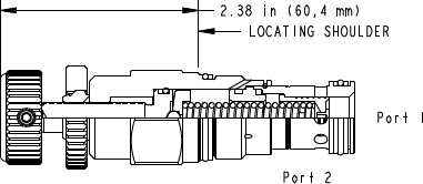 Sun-Hydraulics-RGFA-KEV
