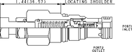 Sun-Hydraulics-RPCC-FAN