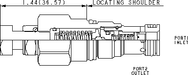 Sun-Hydraulics-RPCC-FWV