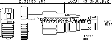 Sun-Hydraulics-RPCC-KAN