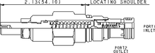 Sun-Hydraulics-RPCC-LAV