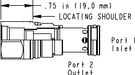 Sun-Hydraulics-RPEC-8DV