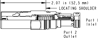 Sun-Hydraulics-RPEC-CAN
