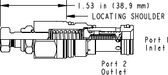 Sun-Hydraulics-RPEC-FAN