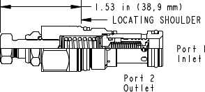 Sun-Hydraulics-RPEC-FAN