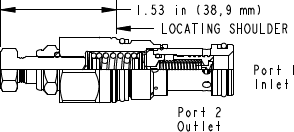 Sun-Hydraulics-RPEC-FWN