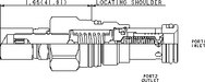 Sun-Hydraulics-RPEC-JQN