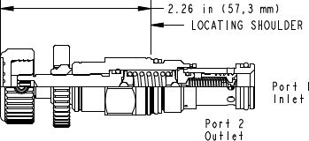 Sun-Hydraulics-RPEC-KAN